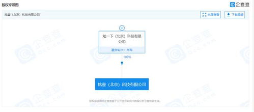 秒拍關(guān)聯(lián)公司成立全資子公司 拓展內(nèi)容制作領(lǐng)域